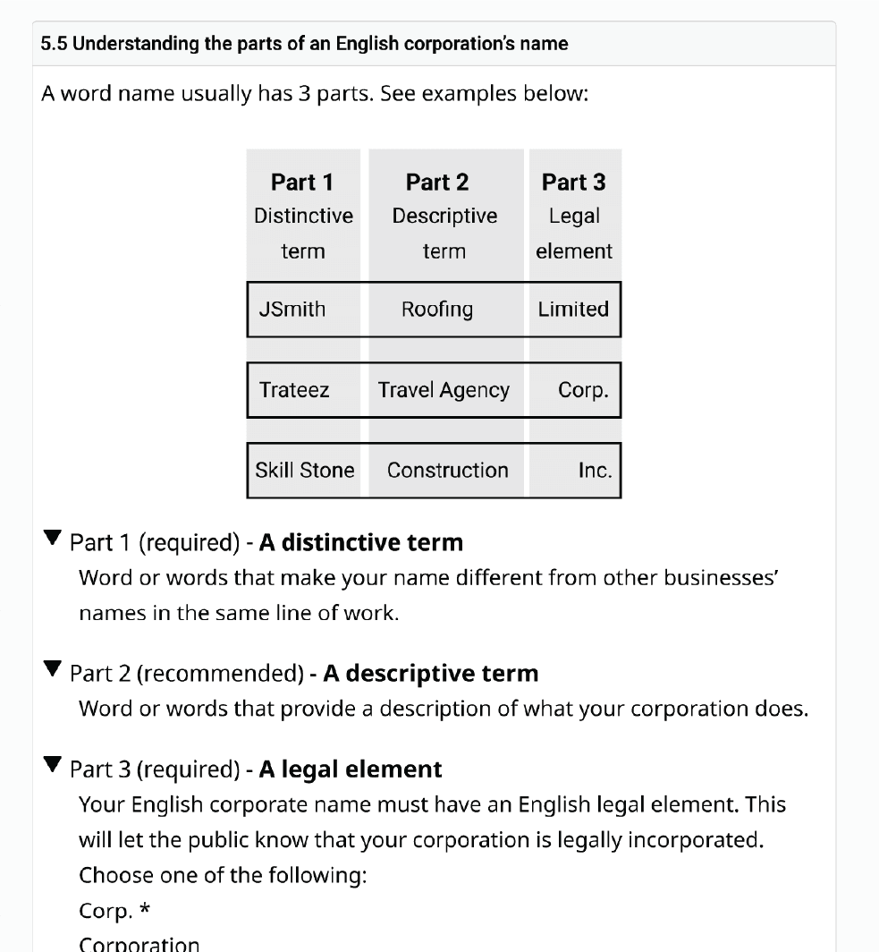 Refined page showing the parts of an English corporation's name.