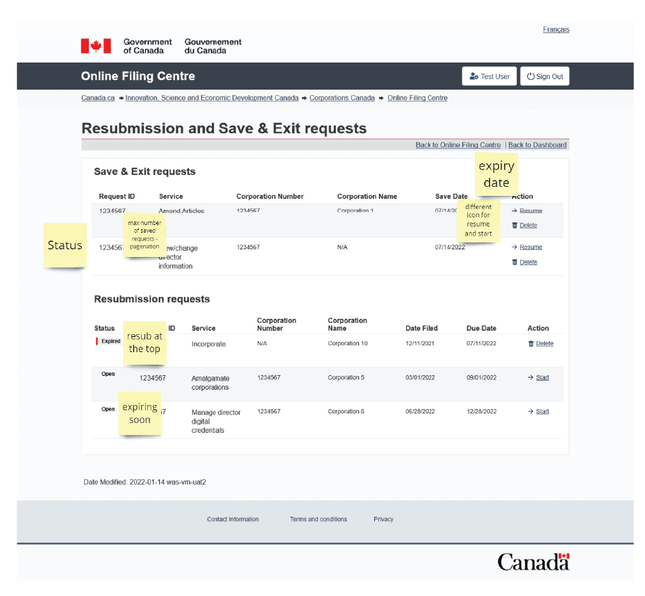 Annotated saved and resubmission list view used during testing discussions.
